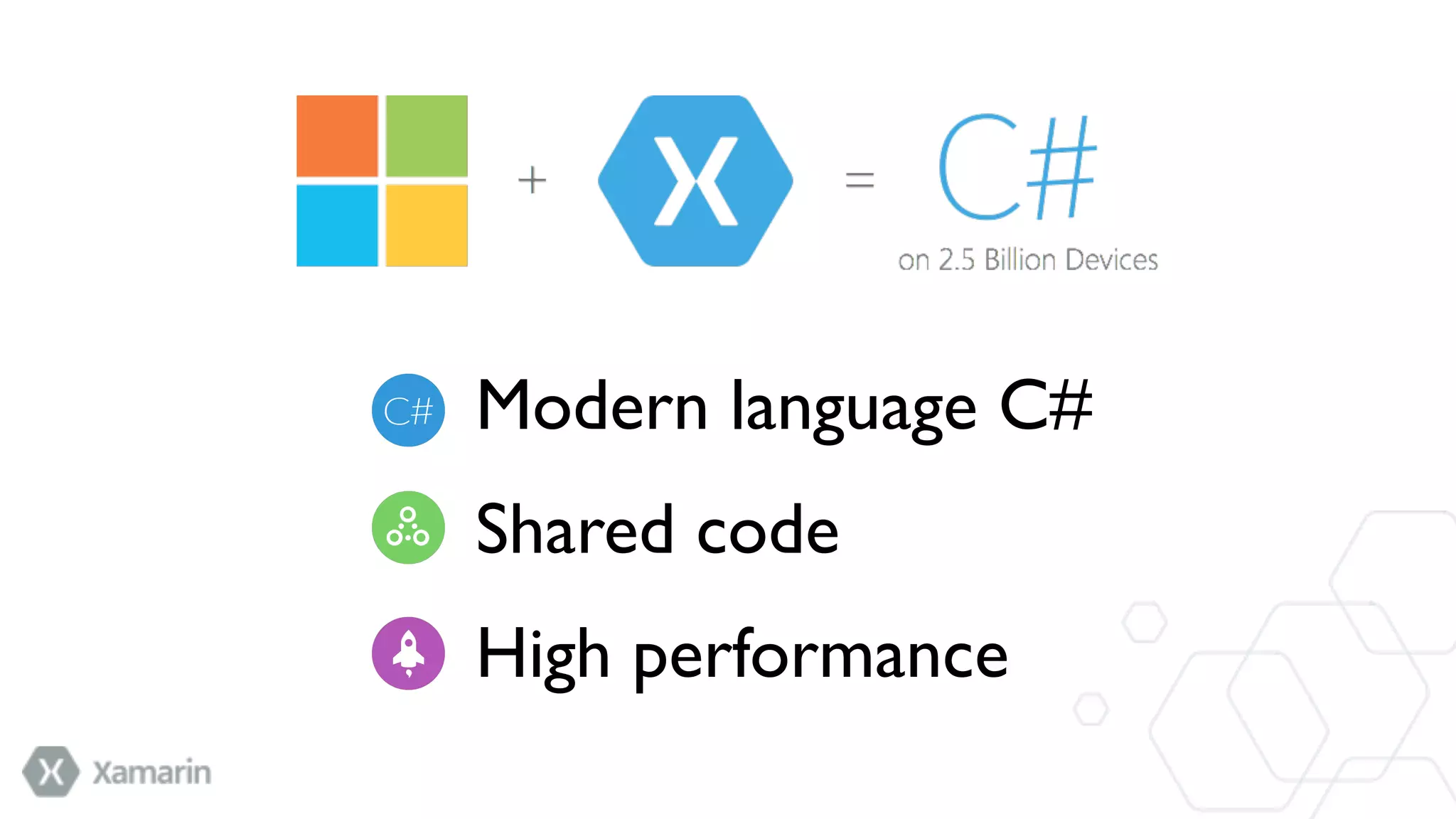 Modern language C#
Shared code
High performance