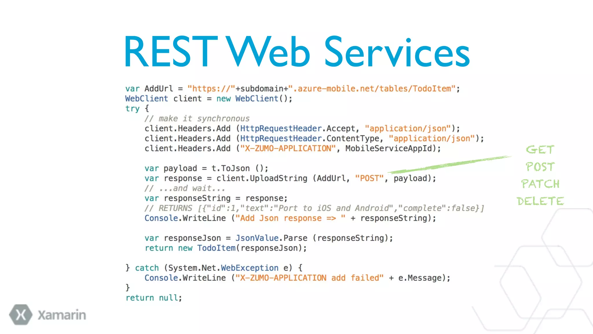 REST Web Services
GET
POST
PATCH
DELETE