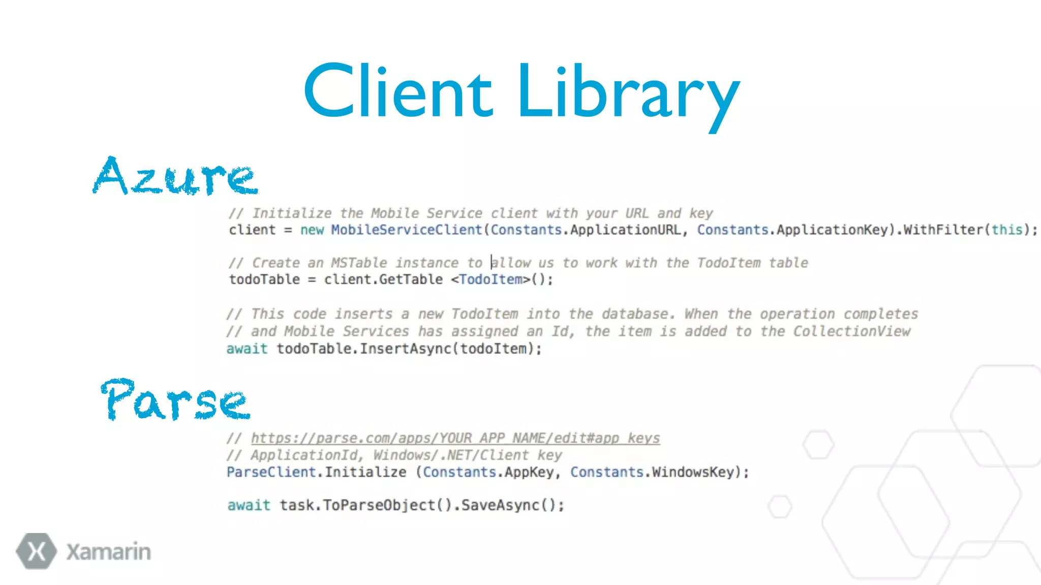 Client Library
Azure
Parse