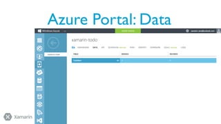Azure Portal: Data

 