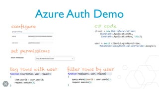 Azure Auth Demo
configure

c# code

set permissions

tag rows with user

filter rows by user

 