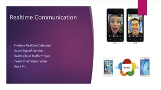 Realtime Communication
 Firebase Realtime Database
 Azure SignalR Service
 Realm Cloud Platform Sync
 Twilio Chat, Video, Voice
 Red5 Pro
 
