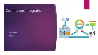Continuous Integration
 AppCenter
 Bitrise
 