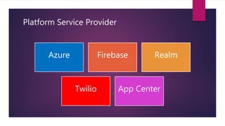 Platform Service Provider
Azure Firebase Realm
Twilio App Center
 