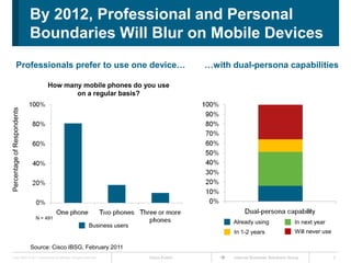 Focus on strategic partners