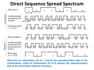 Direct Sequence Spread Spectrum
Note that an information bit of 1 inverts the pseudorandom bits in the
combination, while an information bit of 0 causes the pseudorandom
bits to be transmitted without inversion.
 