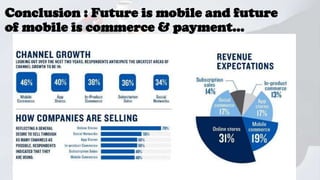 Conclusion : Future is mobile and future
of mobile is commerce & payment…

 