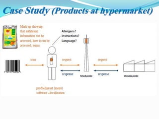 Case Study (Products at hypermarket)
 