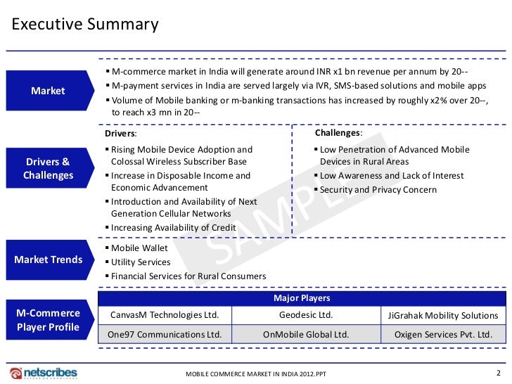 Research paper on m commerce in india