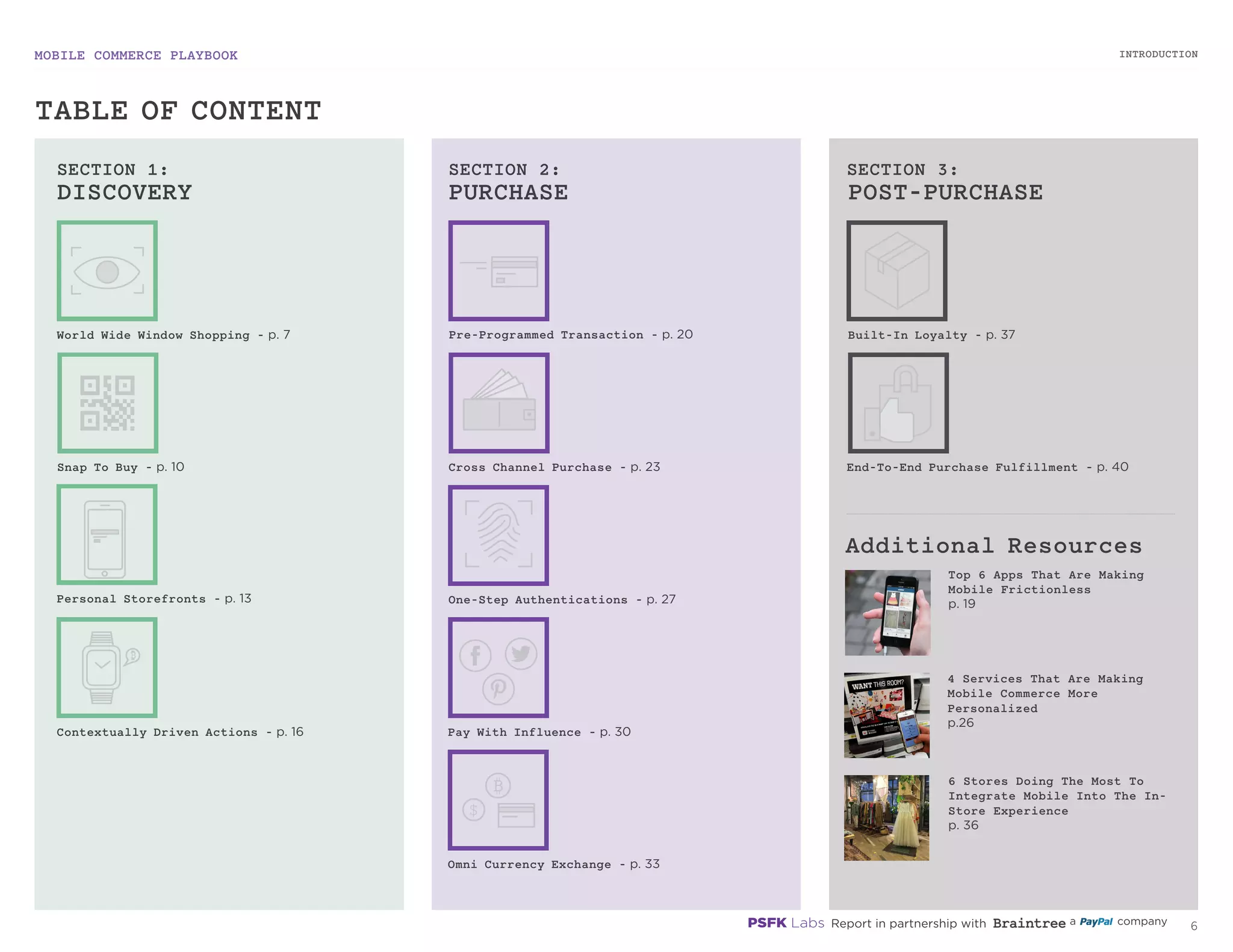 MOBILE COMMERCE PLAYBOOK
5
TABLE OF CONTENTS
SECTION 1: SECTION 2: SECTION 3:
DISCOVERY PURCHASE POST-PURCHASE
Additional Resources
World Wide Window Shopping - p. 7
Snap To Buy - p. 10
Contextually Driven Actions - p. 16
Pre-Programmed Transaction - p. 20
Cross Channel Purchase - p. 23
Built-In Loyalty - p. 37
End-To-End Purchase Fulfillment - p. 40
Personal Storefronts - p. 13 One-Step Authentications - p. 27
Pay With Influence - p. 30
Omni Currency Exchange - p. 33
6 Stores Doing The Most To
Integrate Mobile Into The In-
Store Experience
p. 19
Top 6 Apps That Are Making
Mobile Frictionless
p.26
4 Services That Are Making
Mobile Commerce More
Personalized
p.36
INTRODUCTION
 