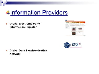 Information Providers
Global Electronic Party
Information Register
Global Data Synchronisation
Network
 