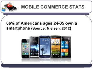 MOBILE COMMERCE STATS
66% of Americans ages 24-35 own a
smartphone (Source: Nielsen, 2012)

 