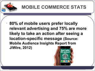 MOBILE COMMERCE STATS

•

80% of mobile users prefer locally
relevant advertising and 75% are more
likely to take an action after seeing a
location-specific message (Source:
Mobile Audience Insights Report from
JiWire, 2012)

 