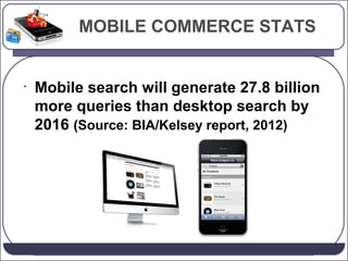 MOBILE COMMERCE STATS

•

Mobile search will generate 27.8 billion
more queries than desktop search by
2016 (Source: BIA/Kelsey report, 2012)

 