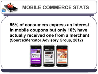 MOBILE COMMERCE STATS

•

55% of consumers express an interest
in mobile coupons but only 10% have
actually received one from a merchant
(Source:Mercator Advisory Group, 2012)

 