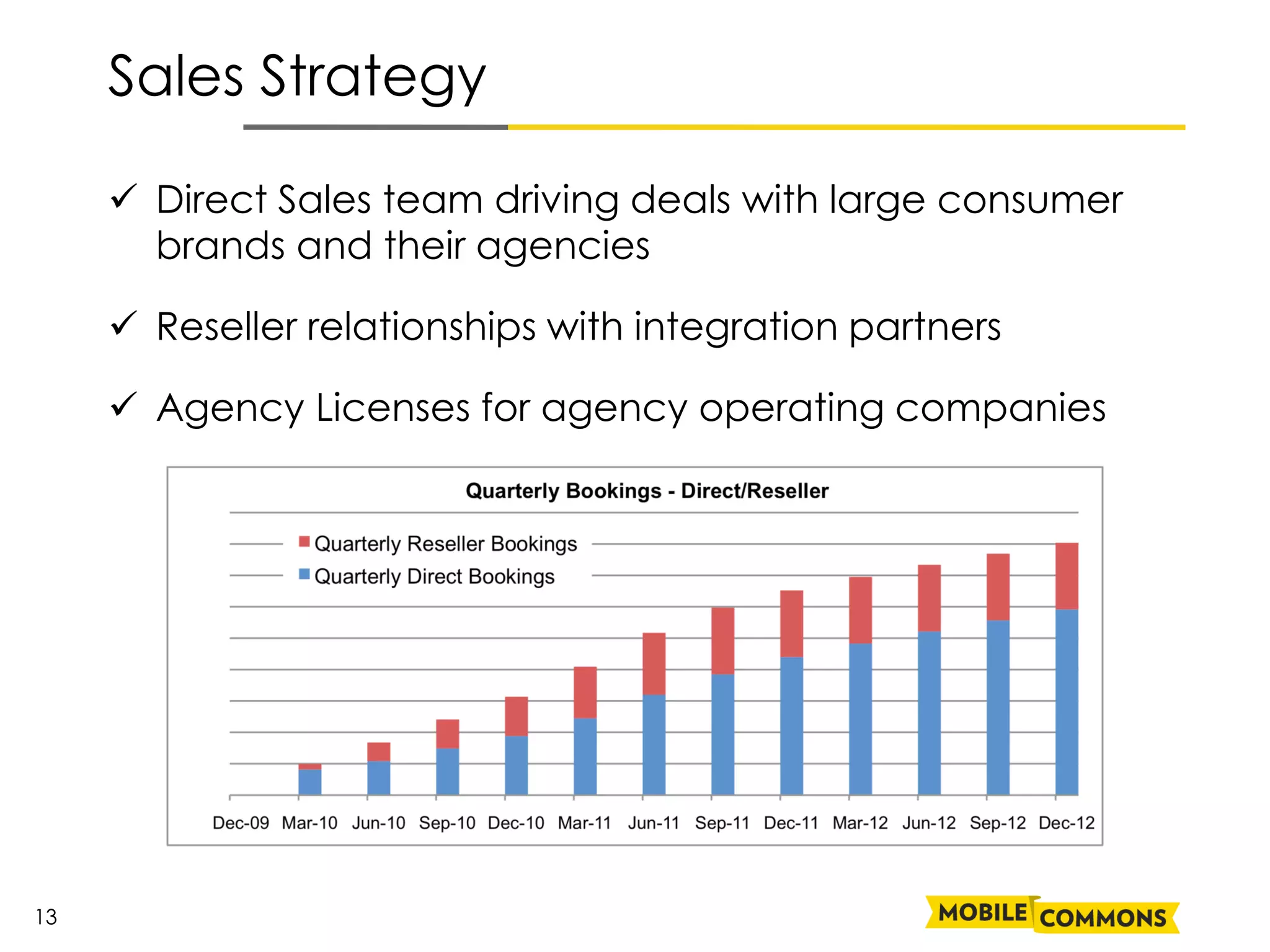 Sales Strategy

      Direct Sales team driving deals with large consumer
       brands and their agencies

      Reseller relationships with integration partners

      Agency Licenses for agency operating companies




13
 