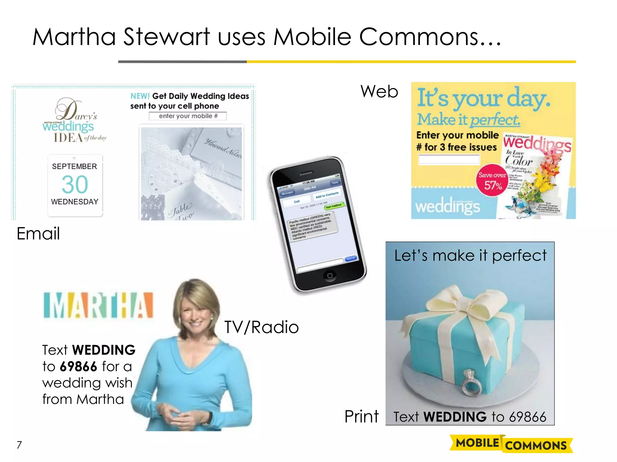 Martha Stewart uses Mobile Commons…

                                  Web




Email
                                        Let’s make it perfect



                     TV/Radio
    Text WEDDING
    to 69866 for a
    wedding wish
    from Martha
                                Print   Text WEDDING to 69866
7
 