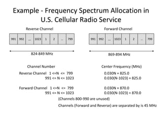 Example - Frequency Spectrum Allocation in
U.S. Cellular Radio Service
991 992 … 1023 1 2 … 799 991 992 … 1023 1 2 … 799
824-849 MHz 869-894 MHz
Reverse Channel Forward Channel
Channel Number Center Frequency (MHz)
Reverse Channel 1 <=N <= 799
991 <= N <= 1023
Forward Channel 1 <=N <= 799
991 <= N <= 1023
0.030N + 825.0
0.030(N-1023) + 825.0
0.030N + 870.0
0.030(N-1023) + 870.0
(Channels 800-990 are unused)
Channels (Forward and Reverse) are separated by is 45 MHz
 