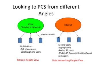 InternetPSTN
(Telephone Network)
Looking to PCS from different
Angles
Mobile Users
-Cell phone users
-Cordless phone users
Mobile Users
-Laptop users
-Pocket PC users
-Mobile IP, Dynamic Host Configurat
computers
Wireless Access
Telecom People View Data Networking People View
 