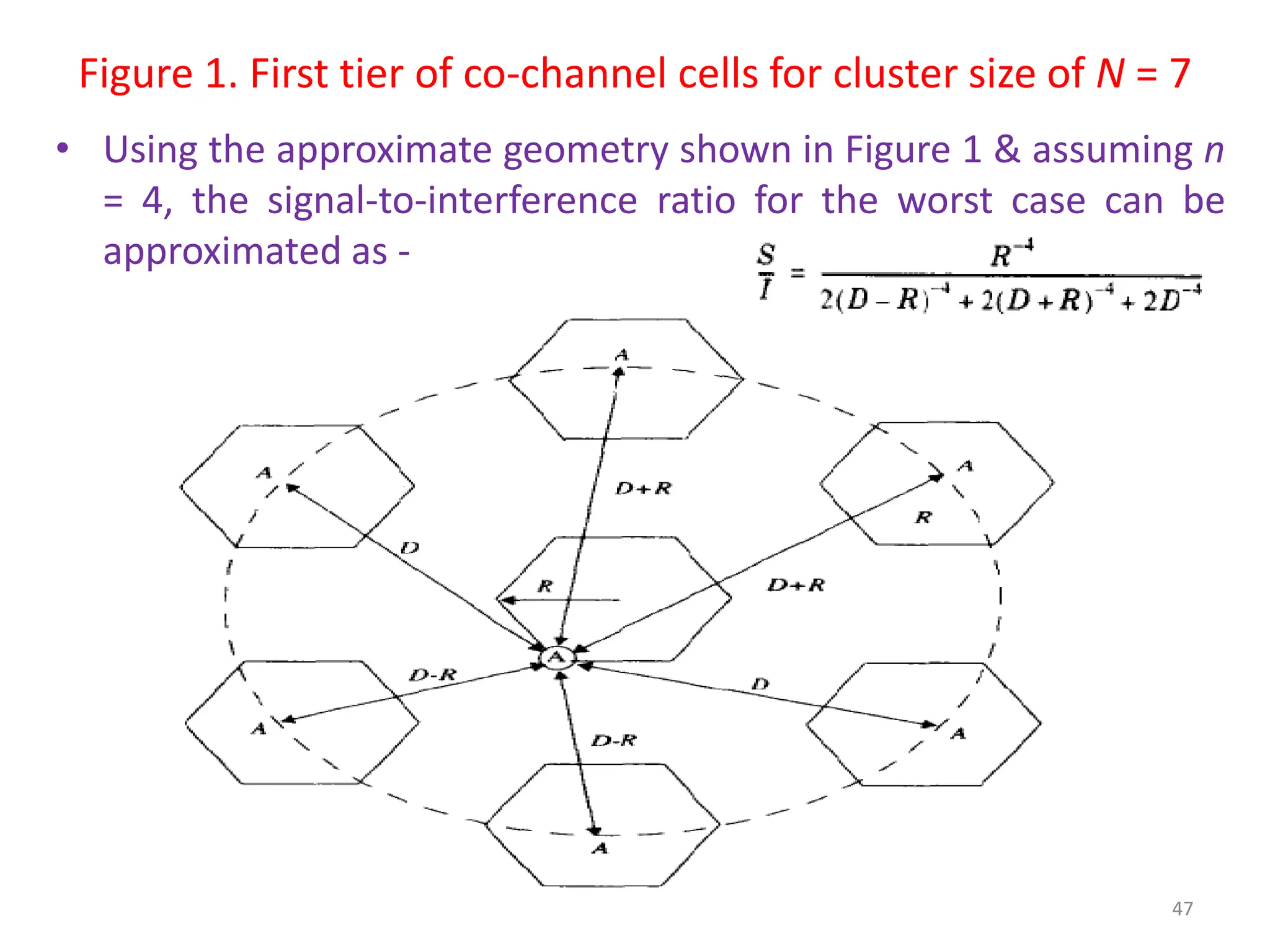 Figure 1. First tier of co-channel cells for cluster size of N = 7
• Using the approximate geometry shown in Figure 1 & assuming n
= 4, the signal-to-interference ratio for the worst case can be
approximated as -
47
 