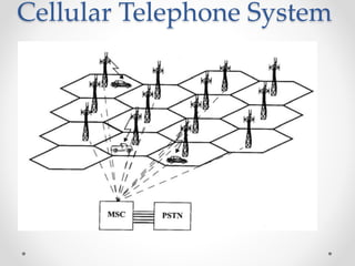 Cellular Telephone System
 