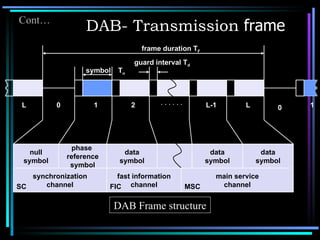 Dab Channel Mobile Communication Broadcast System Jochen Schiller | PPT