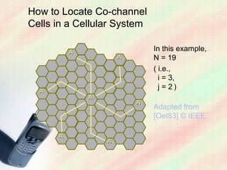 How to Locate Co-channel
Cells in a Cellular System

          A
                              In this example,
                      A       N = 19
                              ( i.e.,
                                i = 3,
  A
                                j = 2)
              A
                          A
                              Adapted from
                              [Oet83] © IEEE.

      A
                  A
 