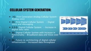 CELLULAR SYSTEM GENERATION:
 1G: First Generation Analog Cellular System -
Analog voice
 2G: First Digital Cellular System - Digital
voice and messaging
 2.5 G: Digital Cellular System - Increase in
digital data rates
 3G: Digital Cellular System with increase in
functionality - Broadband data and Voice over
IP
 4G: Future re-architecting of digital cellular
infrastructure - Increased data throughput
 