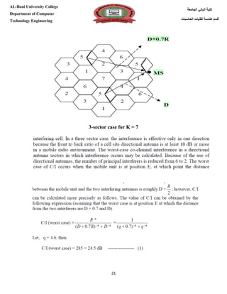 [Type here][Type here]
21
‫كلية‬‫الجامعة‬ ‫الباني‬
‫الحاسبات‬ ‫تقنيات‬ ‫هندسة‬ ‫قسم‬
AL-Bani University College
Department of Computer
Technology Engineering
3-sector case for K = 7
 