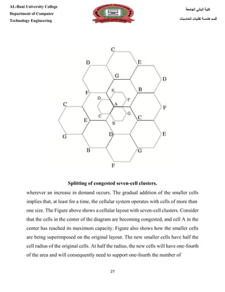 [Type here][Type here]
27
‫كلية‬‫الجامعة‬ ‫الباني‬
‫الحاسبات‬ ‫تقنيات‬ ‫هندسة‬ ‫قسم‬
AL-Bani University College
Department of Computer
Technology Engineering
Splitting of congested seven-cell clusters.
wherever an increase in demand occurs. The gradual addition of the smaller cells
implies that, at least for a time, the cellular system operates with cells of more than
one size. The Figure above shows a cellular layout with seven-cell clusters. Consider
that the cells in the center of the diagram are becoming congested, and cell A in the
center has reached its maximum capacity. Figure also shows how the smaller cells
are being superimposed on the original layout. The new smaller cells have half the
cell radius of the original cells. At half the radius, the new cells will have one-fourth
of the area and will consequently need to support one-fourth the number of
 