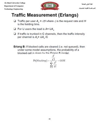 [Type here][Type here]
39
‫كلية‬‫الجامعة‬ ‫الباني‬
‫الحاسبات‬ ‫تقنيات‬ ‫هندسة‬ ‫قسم‬
AL-Bani University College
Department of Computer
Technology Engineering
 