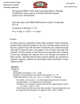 [Type here][Type here]
41
‫كلية‬‫الجامعة‬ ‫الباني‬
‫الحاسبات‬ ‫تقنيات‬ ‫هندسة‬ ‫قسم‬
AL-Bani University College
Department of Computer
Technology Engineering
Example:-
 