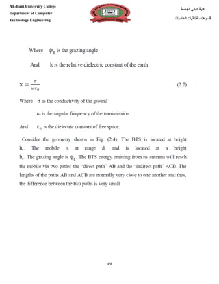 [Type here][Type here]
49
‫كلية‬‫الجامعة‬ ‫الباني‬
‫الحاسبات‬ ‫تقنيات‬ ‫هندسة‬ ‫قسم‬
AL-Bani University College
Department of Computer
Technology Engineering
 