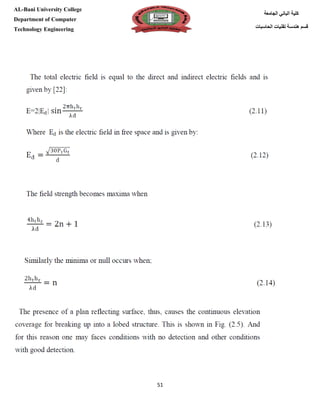 [Type here][Type here]
51
‫كلية‬‫الجامعة‬ ‫الباني‬
‫الحاسبات‬ ‫تقنيات‬ ‫هندسة‬ ‫قسم‬
AL-Bani University College
Department of Computer
Technology Engineering
 