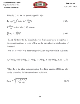 [Type here][Type here]
53
‫كلية‬‫الجامعة‬ ‫الباني‬
‫الحاسبات‬ ‫تقنيات‬ ‫هندسة‬ ‫قسم‬
AL-Bani University College
Department of Computer
Technology Engineering
 