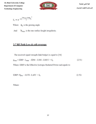 [Type here][Type here]
57
‫كلية‬‫الجامعة‬ ‫الباني‬
‫الحاسبات‬ ‫تقنيات‬ ‫هندسة‬ ‫قسم‬
AL-Bani University College
Department of Computer
Technology Engineering
 