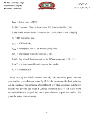 [Type here][Type here]
58
‫كلية‬‫الجامعة‬ ‫الباني‬
‫الحاسبات‬ ‫تقنيات‬ ‫هندسة‬ ‫قسم‬
AL-Bani University College
Department of Computer
Technology Engineering
 