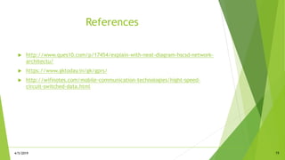 References
 http://www.ques10.com/p/17454/explain-with-neat-diagram-hscsd-network-
architectu/
 https://www.gktoday.in/gk/gprs/
 http://wifinotes.com/mobile-communication-technologies/hight-speed-
circuit-switched-data.html
154/5/2019
 