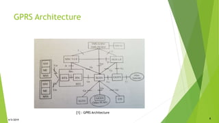 GPRS Architecture
4/5/2019 8
[1] : GPRS Architecture
 
