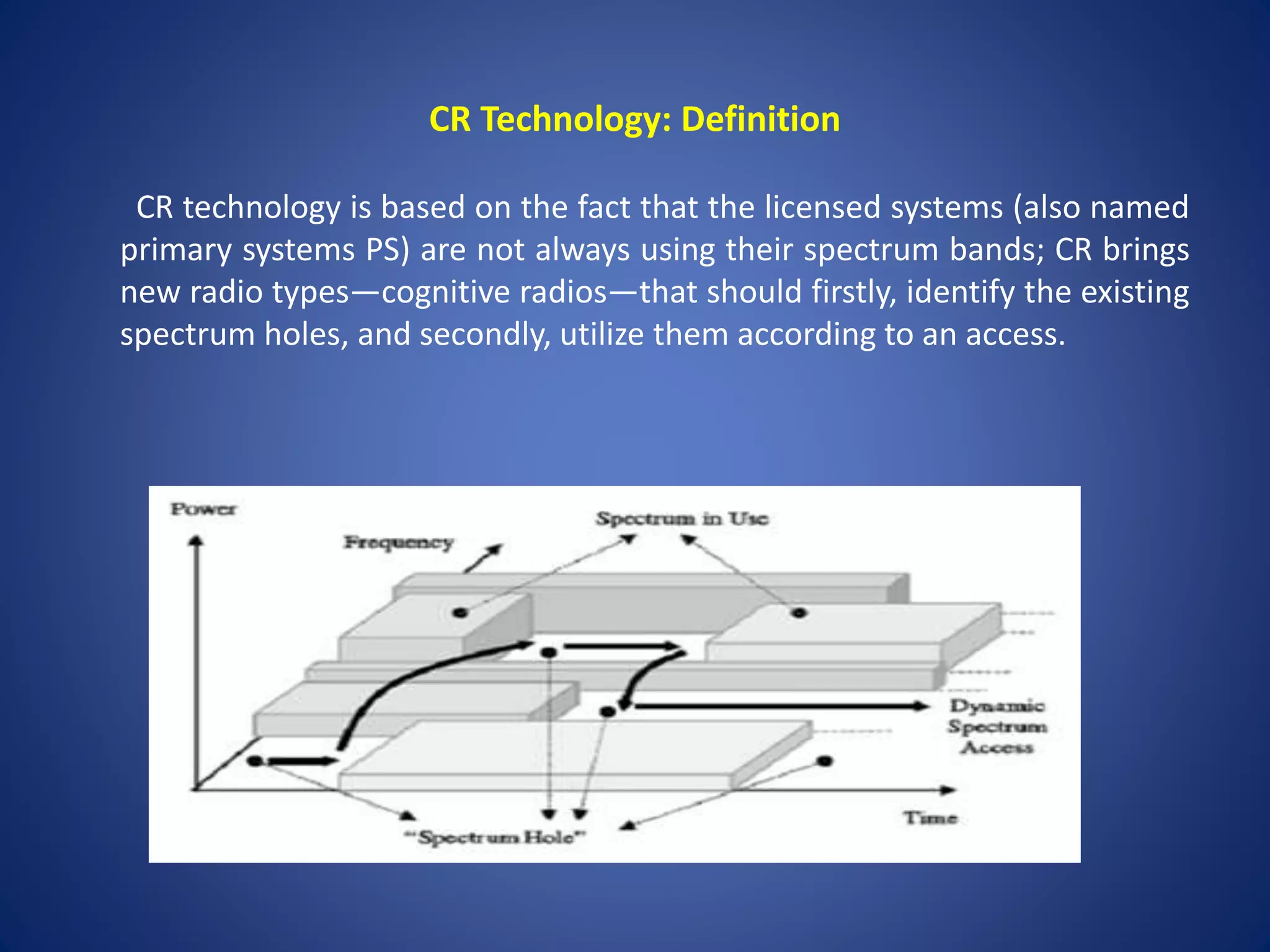 CR Technology: Definition 
CR technology is based on the fact that the licensed systems (also named 
primary systems PS) are not always using their spectrum bands; CR brings 
new radio types—cognitive radios—that should firstly, identify the existing 
spectrum holes, and secondly, utilize them according to an access. 
 