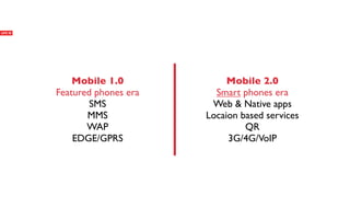 Mobile 1.0             Mobile 2.0
Featured phones era     Smart phones era
        SMS            Web & Native apps
       MMS            Locaion based services
       WAP                     QR
    EDGE/GPRS              3G/4G/VoIP
 