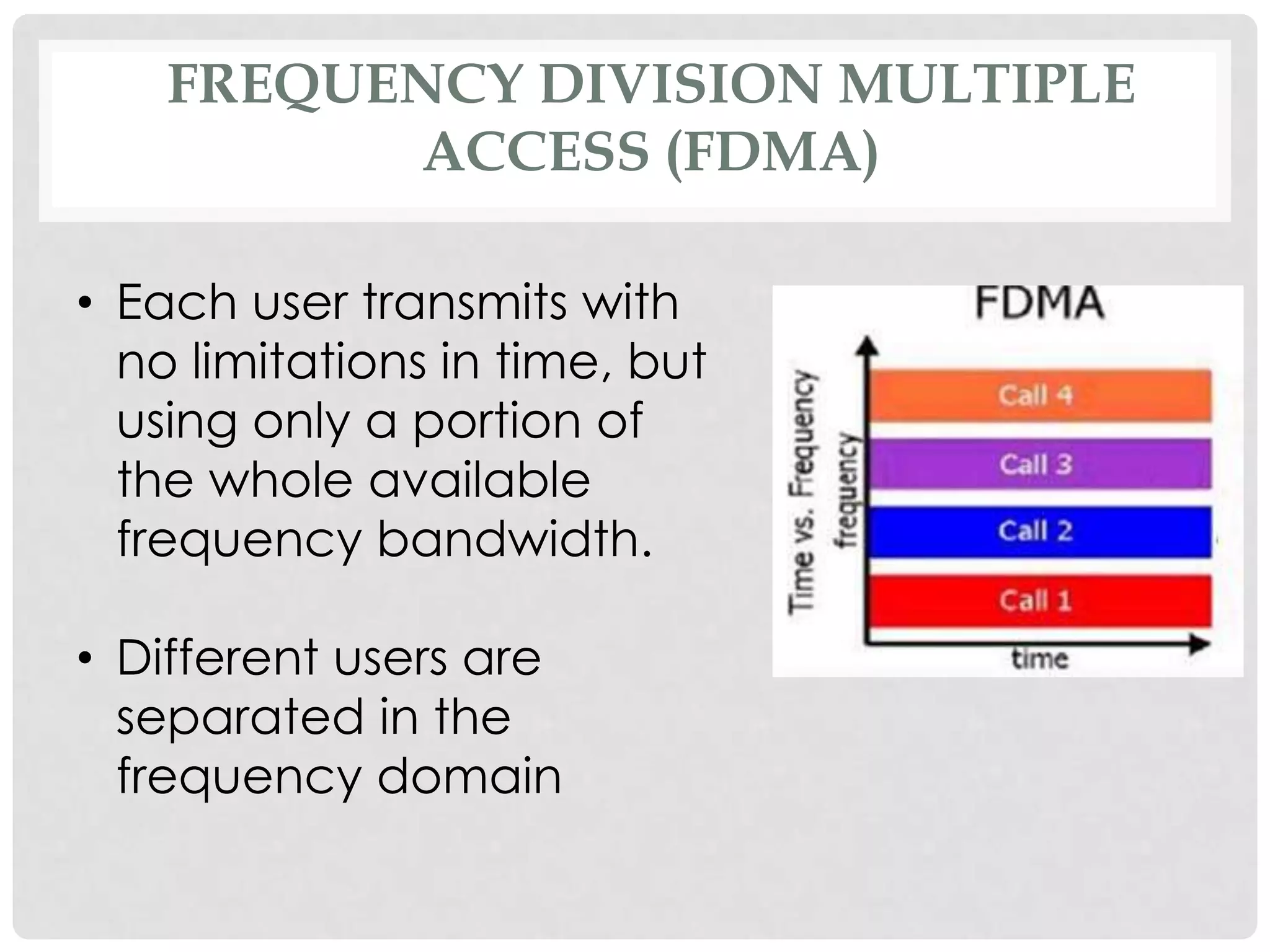 FREQUENCY DIVISION MULTIPLE
ACCESS (FDMA)
• Each user transmits with
no limitations in time, but
using only a portion of
the whole available
frequency bandwidth.
• Different users are
separated in the
frequency domain
 
