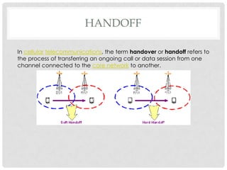 Mobile Communication for Information Technology Application ...
