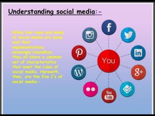 Social media and Its Effect on Communication | PPT
