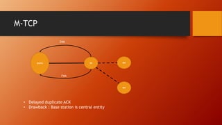 M-TCP
• Delayed duplicate ACK
• Drawback : Base station is central entity
SH/FH BS MH
MH
ZWA
FWA
 