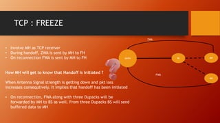 TCP : FREEZE
• Involve MH as TCP receiver
• During handoff, ZWA is sent by MH to FH
• On reconnection FWA is sent by MH to FH
How MH will get to know that Handoff is initiated ?
When Antenna Signal strength is getting down and pkt loss
increases consequtively. It implies that handoff has been initiated
• On reconnection, FWA along with three Dupacks will be
forwarded by MH to BS as well. From three Dupacks BS will send
buffered data to MH
SH/FH BS MH
MH
ZWA
FWA
 