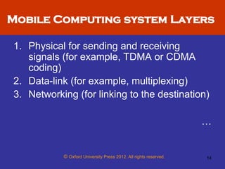 Mobile Computing Chap01 Mobile Computing Architecture.ppt