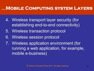 Mobile Computing Chap01 Mobile Computing Architecture.ppt