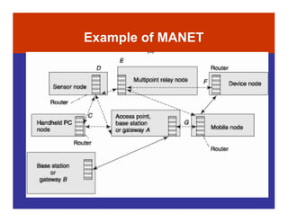 © Oxford University Press 2007. All rights reserved. 12
Example of MANET
 