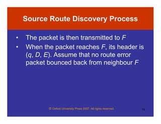 © Oxford University Press 2007. All rights reserved. 14
Source Route Discovery Process
• The packet is then transmitted to F
• When the packet reaches F, its header is
(q, D, E). Assume that no route error
packet bounced back from neighbour F
 